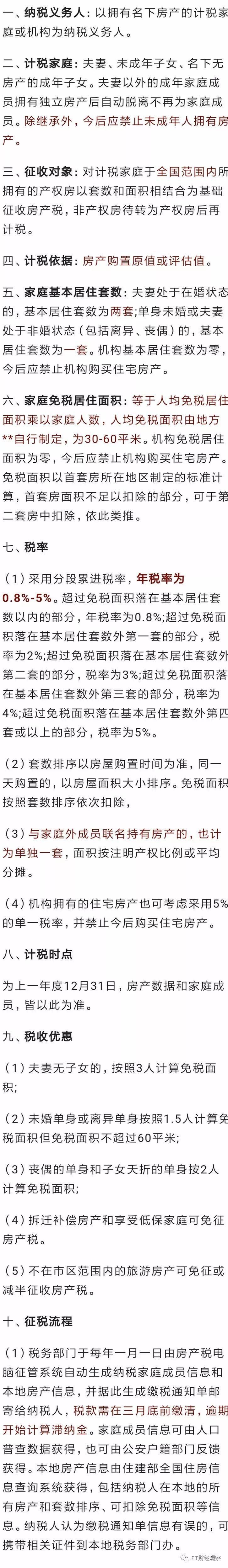 这份房产税细则，惊到你了吗?