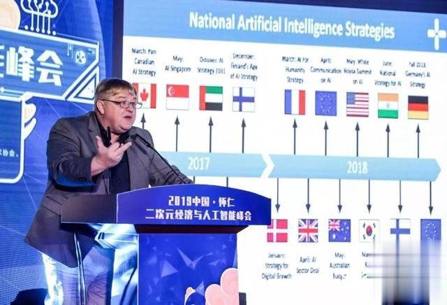 区域经济与数字经济