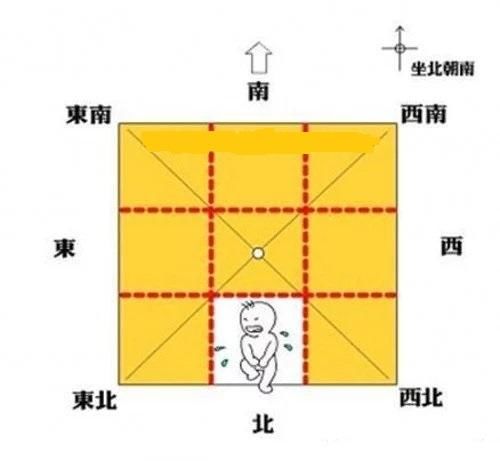 如何化解房子八方缺角？