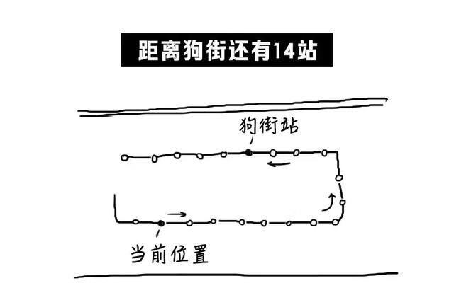 你有过聊天尬到想死的经历吗？