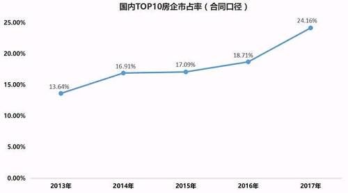 老鸟悟道，我的17年投资经历总结