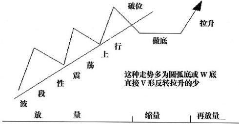 中国股神的投资感悟：盈利10年只看一个指标，赚得盆满钵满！