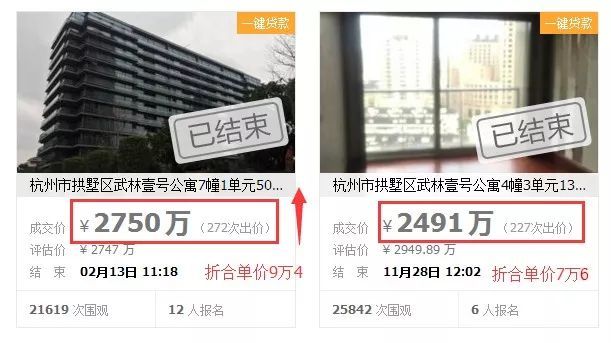 疯狂的捡漏!7折起拍，43%溢价成交!杭州第一豪宅法拍房单价奔10万