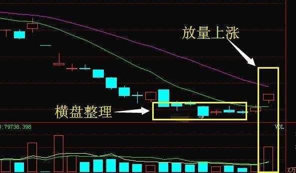 中国股市:下周A股5000轻轻松松，股民乐开怀!