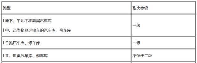 2020消防工程师书