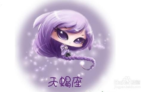 2019,星座运势排名!