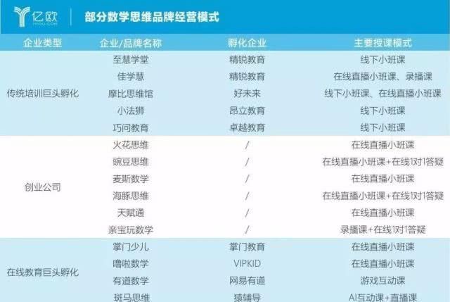 数学1数学2选择