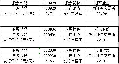 粤港澳大湾区规划再提速 两龙头有望底部崛起