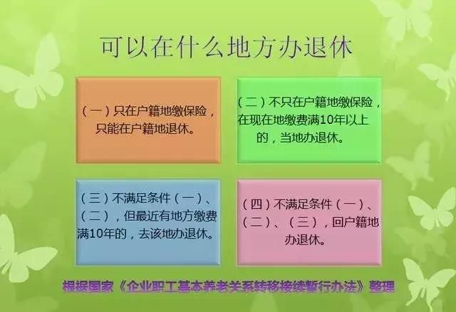 在外打工，在单位交五险一金，还要在老家交新型农村养老保险吗？