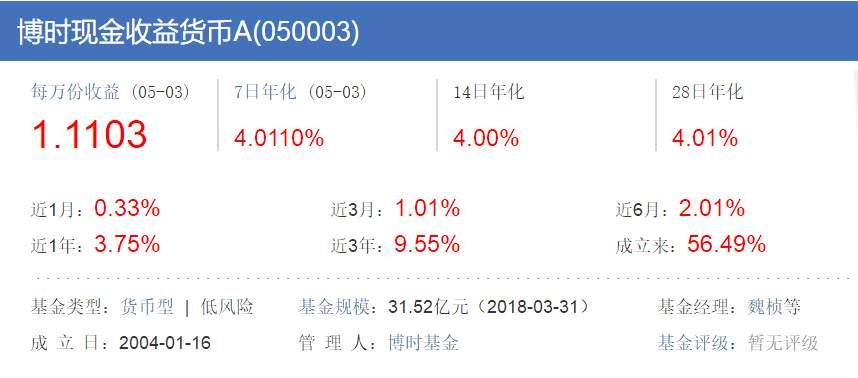 马云放大招，余额宝终于不用抢了!