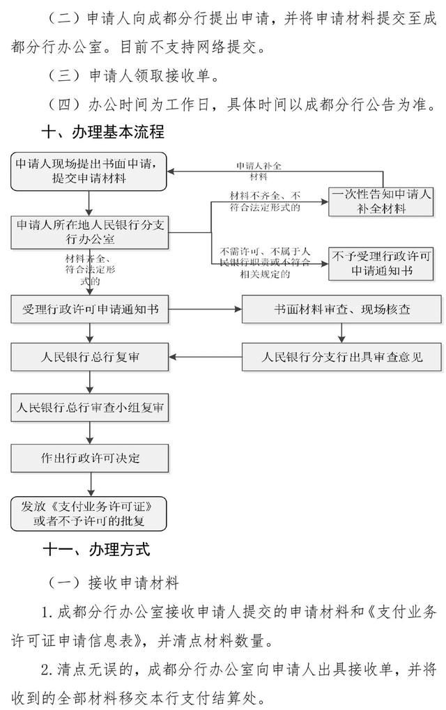 央行将重新开始发放支付牌照