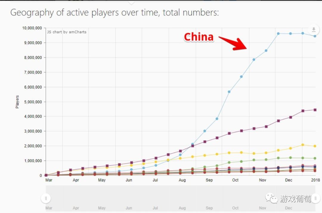 现估值3亿，5年内上市?蓝翔电竞俱乐部准备了年薪40万的岗位 | 一