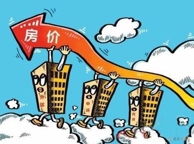 房价上涨!这个趋势无法逆转，我们应该主动适应