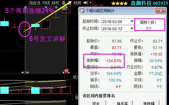 北京一女博士曝:28年坚持\＂股市十口诀\