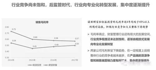 刘策：房地产泛金融转型已经穷途末路了吗？还有没有机会？