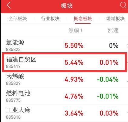 台湾首富宣布从政,17只郭台铭概念股火了