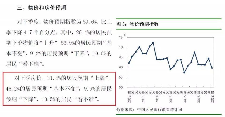 高能预警!国家出手，想着房价跌了就弃房断供的人惨了……