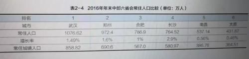 长沙楼市调研:限售三年 合肥投资客哭了!