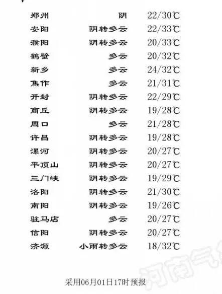 郑州女子凌晨遭男子持刀抢劫受伤 凶手半小时后被抓;周口禁烧条幅