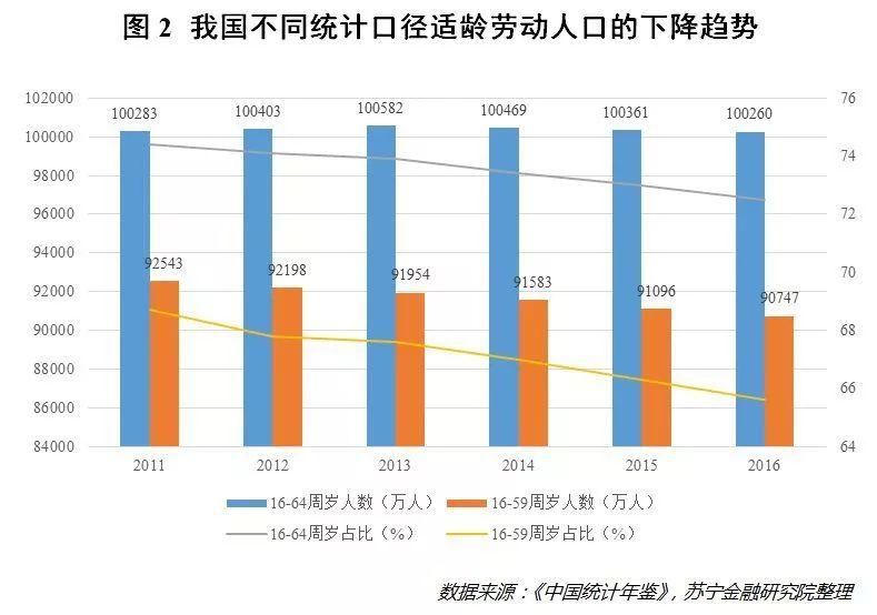 突然爆发的抢人大战，终将深度改变中国!