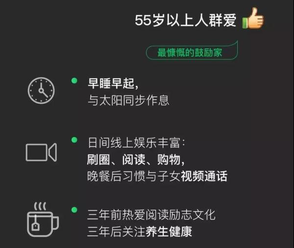 捂嘴笑还是捂脸哭?你的微信表情包出卖了你的