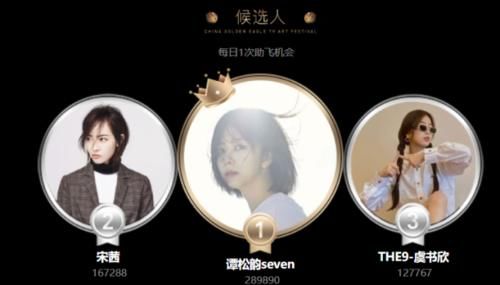 金鹰女神再生悬念，宋茜票数直追谭松韵有望反超，谭松韵或成为下一个杨紫