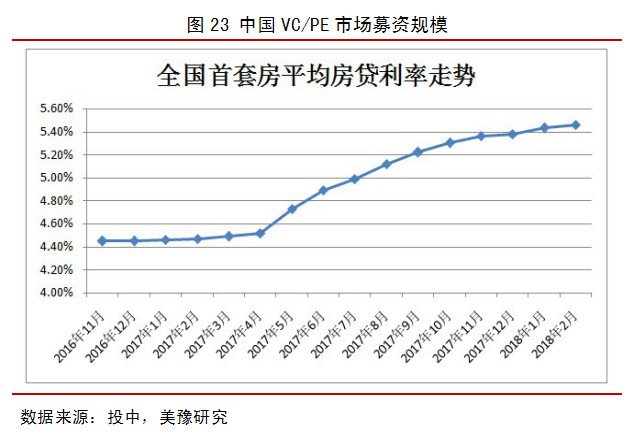 美豫投资:工资追不上房价，该租房or买房?