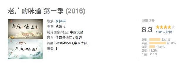 都别再骂《舌尖3》了，不如腾出时间看看这几部美食纪录片