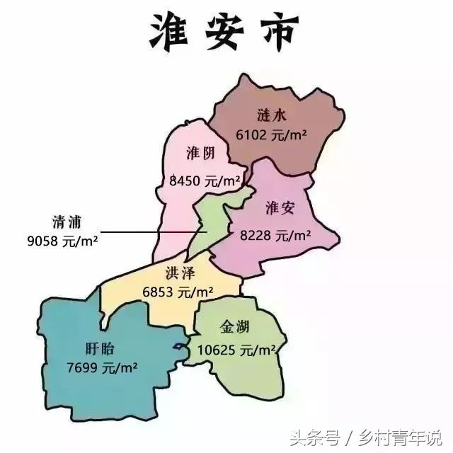 江苏13市最新房价，具体到各市各县，看完之后，有小伙伴要叹气了