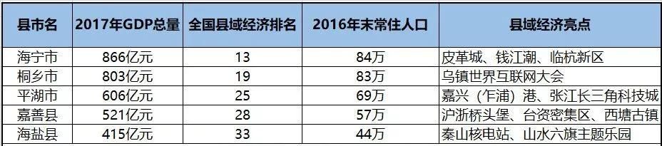 杭州限购海宁房产投资分析