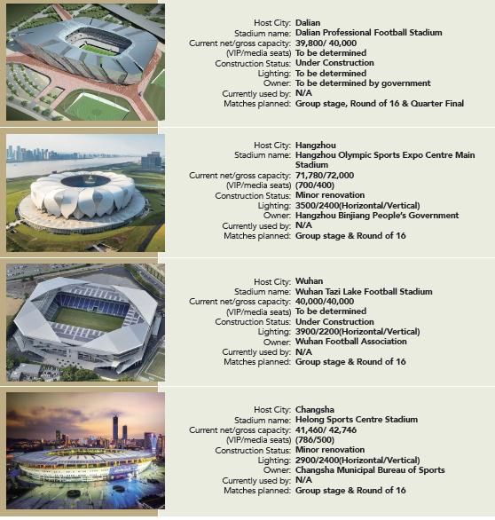 亚洲杯2023为啥在昆山