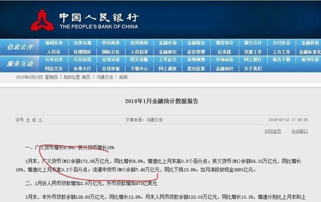 2018年1月的金融数据已经曝光,想不到增加2.9万亿元的贷款量!