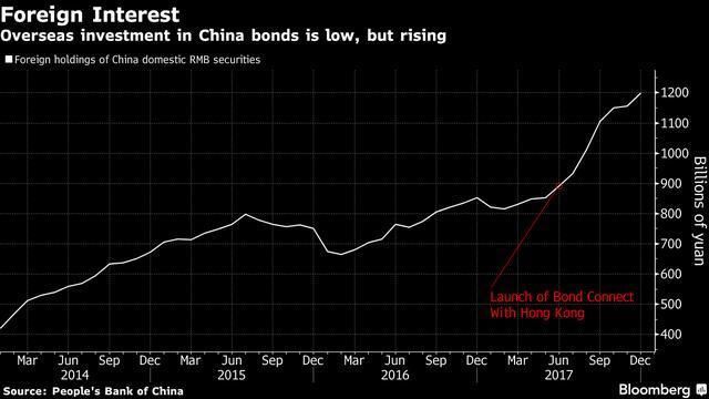 预测2020年世界各国g_1800年世界各国地图(2)