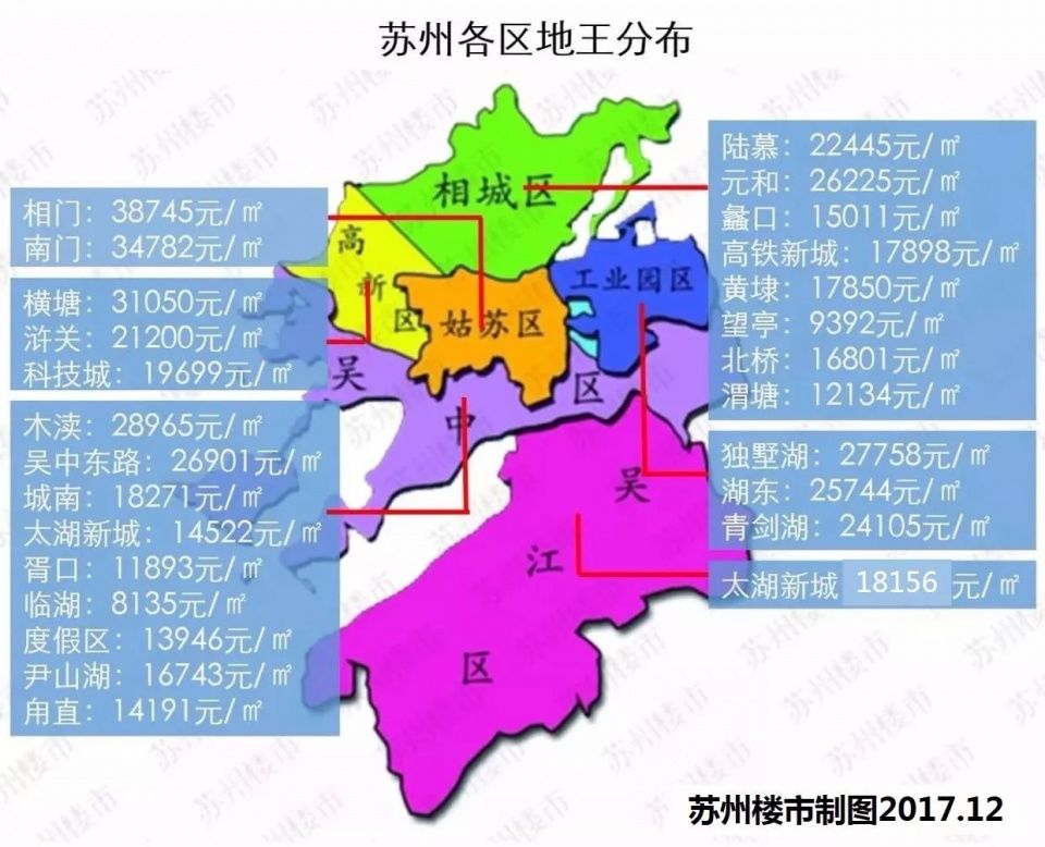 相城区GDP_苏州相城区图片(2)