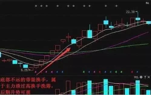 中国股民已进入魔鬼的的残忍地界！散户还不逃？