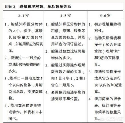 家长教四岁半的儿子20以内的加减法,孩子学不