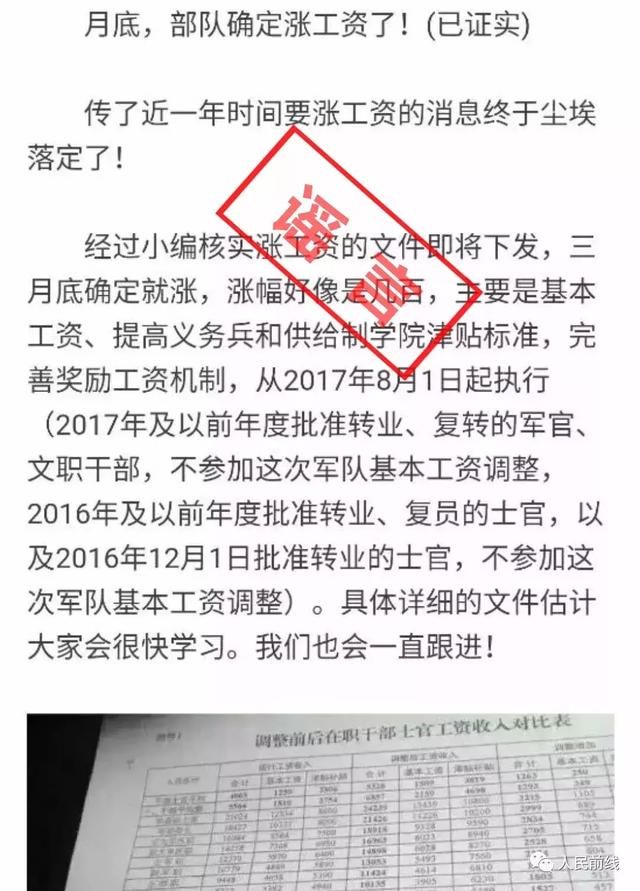 恶劣!这8起涉军谣言千万别信