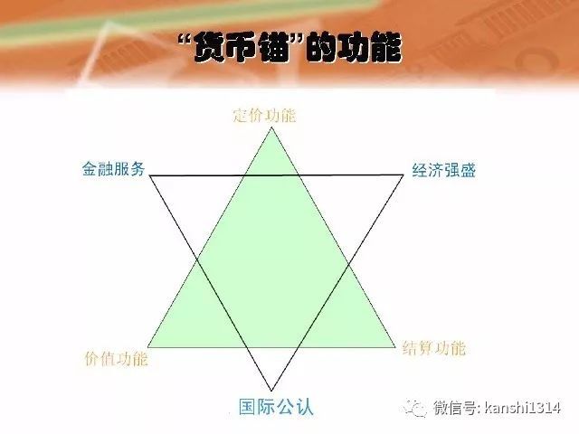 肖磊:不了解人类货币史，就别拿数字货币乱吹牛