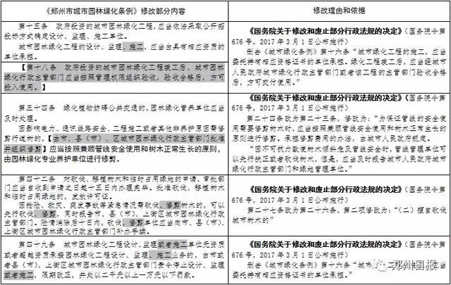 什么是法律法规规定的其他情形 t01cecd43a99a315ebe.jpg
