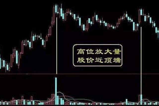 中国股市的“梦醒时代”，散户只要坚守这一铁律，机会就来了！