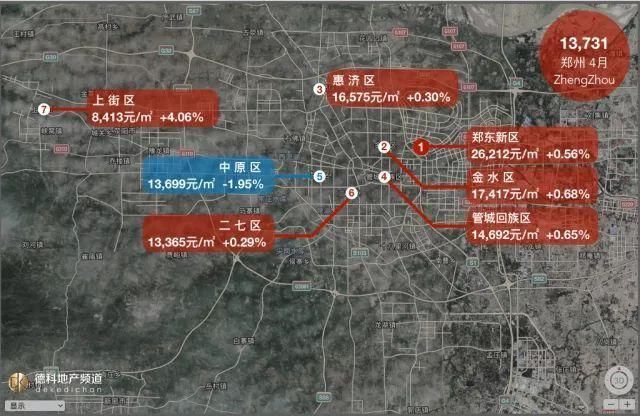 18座热门城市最新房价出炉 这些城市的房价果然又上涨了！