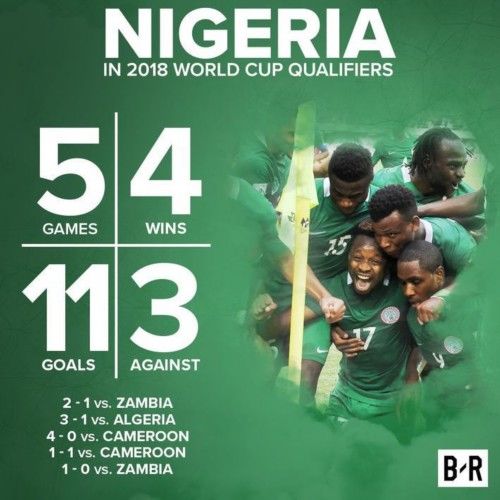 非洲首支出线队!伊沃比制胜,尼日利亚晋级世界杯
