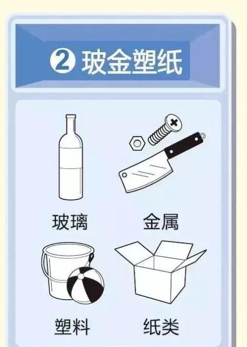 在深圳扔垃圾或收费！乱扔还可能会被罚款！你准备好了吗？