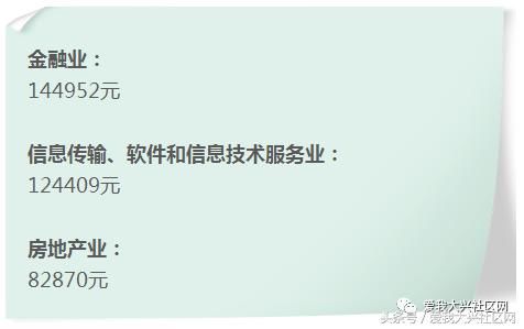 大兴收入北京年平均工资超10万！大兴人平均多少？