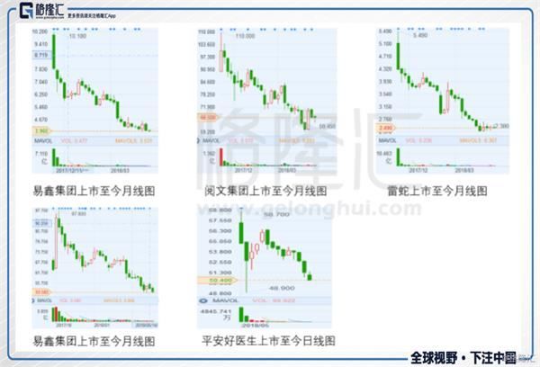 阿里系大涨 为什么我却惊出一身冷汗?