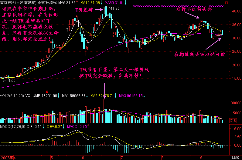 一旦消息确认，中国股市历史或将重演，A股没救了？