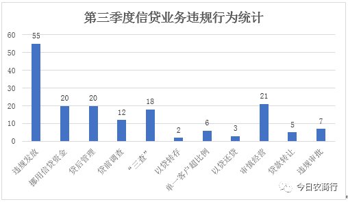 经济总量占全市三分之一_经济全球化(3)