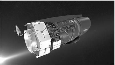 宇宙中如果有外星人的话，那么它们的生命进化可能会遵守一些法则