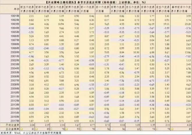 假期重要新闻汇总及解读