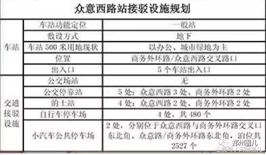 你绝对没有见过的河南警察学院